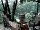 Costa Rica Rain