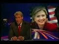 2008 Vermont Primary