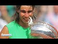 Tennis Week: Tennis Stars Prep In Paris