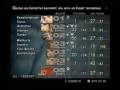 videos de FFXII NLBLLG Part 55D - Hashmal Part 4 of 4