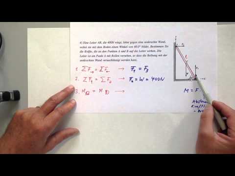 ** Statik einer Leiter an der Wand