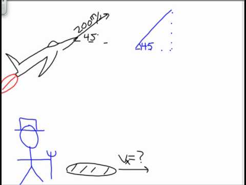 how to velocity vector