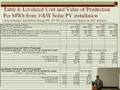 The Market Value and Cost of Solar Photovoltaic Electricity