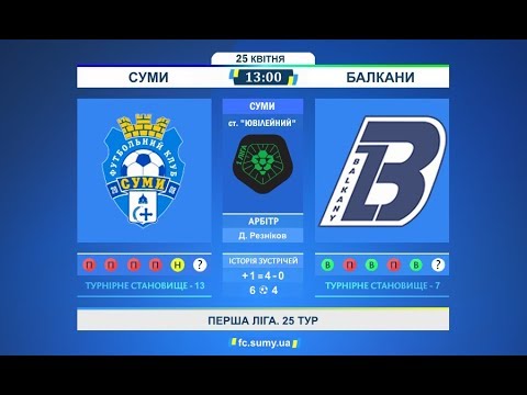 Прев'ю відео