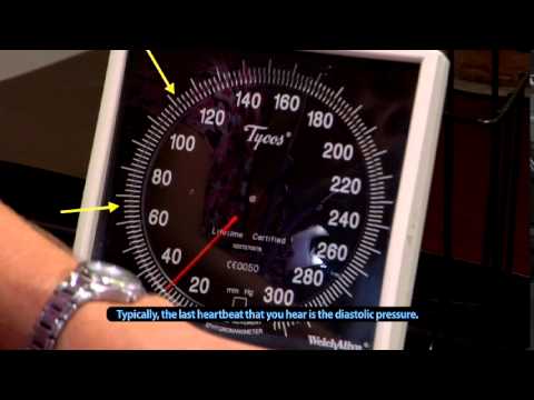 how to take blood pressure