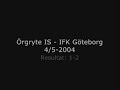 Örgrytes Derbyn mot Blåvitt 04-05