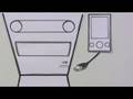 Sync in Plain English