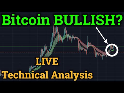 ACCURATE Bitcoin BTC Indicator Turned Bullish! (Cryptocurrency News + Bybit Trading Price Analysis) ACCURATE Bitcoin BTC Indicator Turned Bullish! (Cryptocurrency News + Bybit Trading Price Analysis)