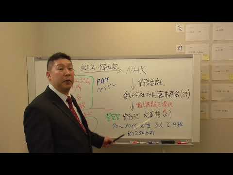 動画
