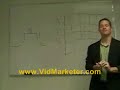 helloWorld: Realty Example of Use - Realtor Training
