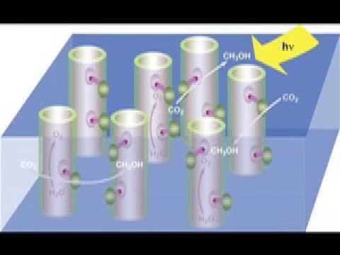 Technewzology 1 science & technology news