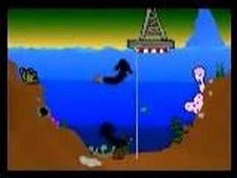 Global Warming Anim