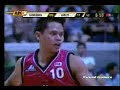 Ginebra vs Air21 - Part 2