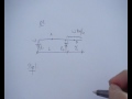 Bending moment and shear force of beams Q4