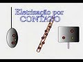 Eletriza��o