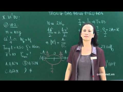 Chương 1, Bài 5. Lực tác dụng. Năng lượng trong dao động điều hòa