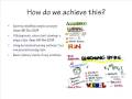 videos de Financial literacy Learn accounting Business