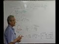 lecture series on dynamics of machines by prof. amitabha ghosh
department of mechanical engineering iit kanpur
for more details on nptel visit http://nptel.iitm.ac.in