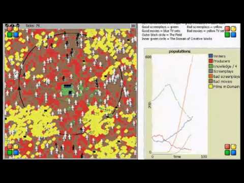 how to practice screenwriting