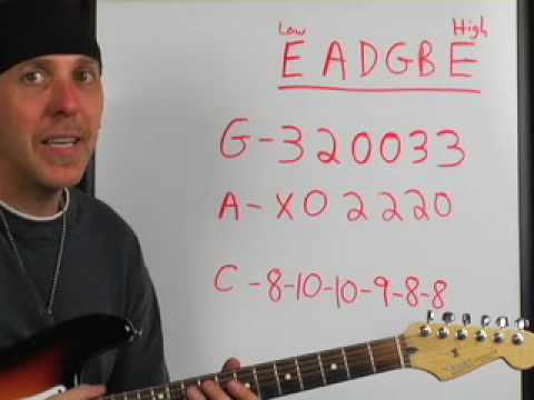 how to read guitar chords