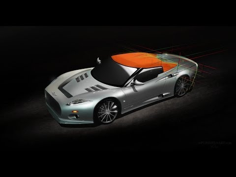 how to practice perspective