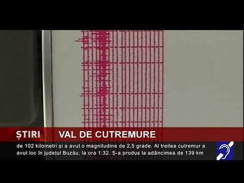 Val de cutremure, în România