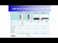 Click here to watch this video SOHO GSM Gateway Solution | AddPac