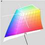 Color Gamut Comparison: Eizo CG211 vs Apple Cinema 23 LCD