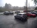Hungarian weather