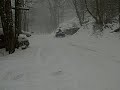 Snow Day Attex Wild Wolf Style Snow Day Attex Wild Wolf Style