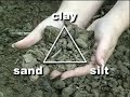 Soil Texture - Environmental Science