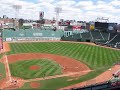 Solar Power at Fenway Park