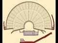 www.artehistoria.com El género teatral es de creación griega y el edifico que alberga el espectáculo también es una construcción típicamente griega. Consta de tres partes esenciales: escena, orquestra y graderío. La escena se encuentra a nivel de tierra y en ella se emplean decoraciones giratorias en forma de prismas triangulares. La orquestra es la parte dedicada al coro; tiene planta circular y en el centro se alza la estatua dedicada a Dionisos, dios en cuyo honor se celebra la fiesta. El ...