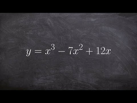 video-linktoworks-Find the Solution Set of a Polynomial by Factoring