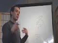 Negative Powers in 60 Seconds Negative Powers in 60 Seconds