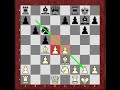 Chessworld.net presents World Chess Championship Game 10 Part 1 of 2