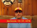 Vikings vs Packers 2008 Review  - Paladino Live -