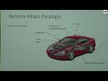 When researchers at two West Coast universities took control of a General Motors car through cellula