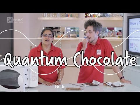 how to measure light