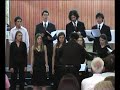 coro de c�mara de trenque lauquen - director_ daniel virzi - crucifixus de antonio lotti - a�o 2006 - cantapueblo 
mendoza