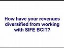 SIFE BCIT Client Jah Jireh Soapworks SIFE BCIT Client Jah Jireh Soapworks
