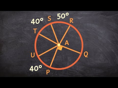 how to find the measure of x in a circle
