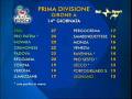 videos de Samb - Venezia 1 - 3