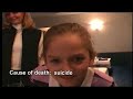 Dangers of anitidepressants