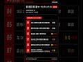 2026年8月29日