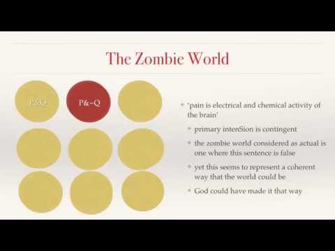 the concept of dualism and the zombie argument of david chalmers the concept of dualism and the zombie argument of david chalmers