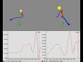Animazoo Motion Capture Sports Analysis Animazoo Motion Capture Sports Analysis