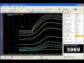 Crome Pro datalog on my EG6 (bit longer)
