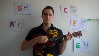 Goo Goo Dolls - Iris - The Musgraves - Ukulele Chords Cover (Intermediate)