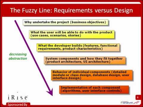 how to define scope of software project
